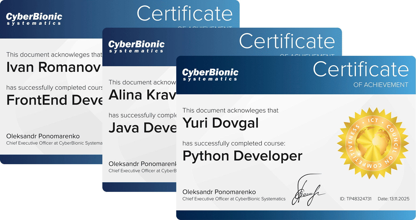 Certificates